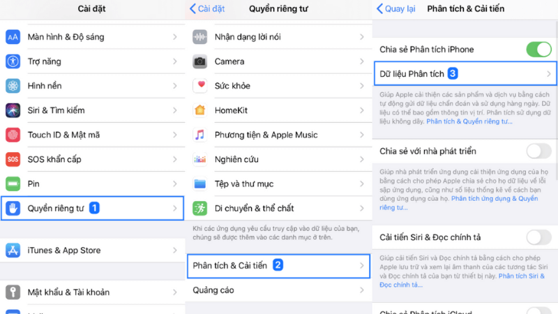 kiểm tra dựa vào chu kỳ sạc